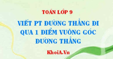 Viết phương trình đường thẳng đi qua 1 điểm và vuông góc với đường thẳng - Toán lớp 9